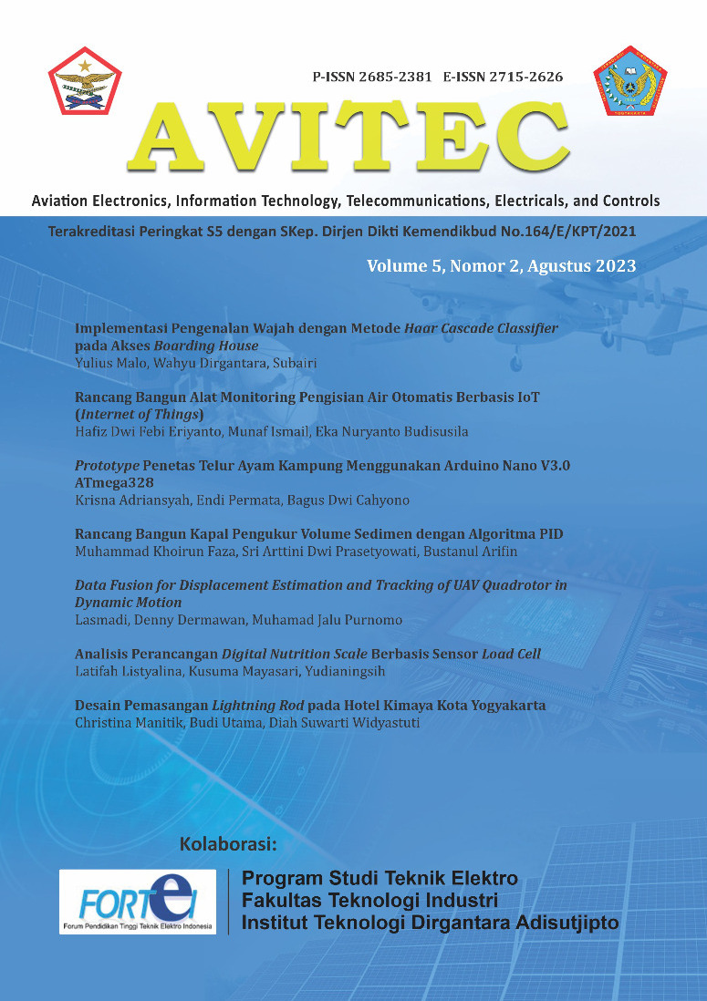 Aviation Electronics, Information Technology, Telecommunications, Electricals, Controls (AVITEC)
